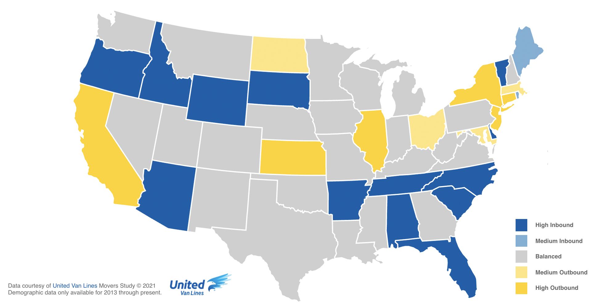 Where Are Americans Moving? 10 Most Popular States in 2021 Collective
